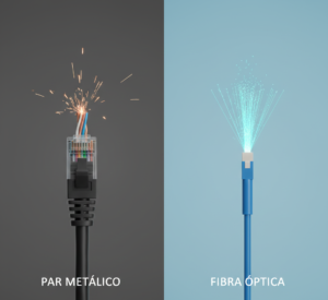 Comparação visual dividida ao meio entre um cabo de par metálico e um cabo de fibra óptica em um ambiente de data center. À esquerda, um cabo de cobre com conector RJ-45 e fios expostos sob a legenda 'PAR METÁLICO'. À direita, cabos de fibra óptica com conectores LC emitindo feixes de luz sob a legenda 'FIBRA ÓPTICA'.